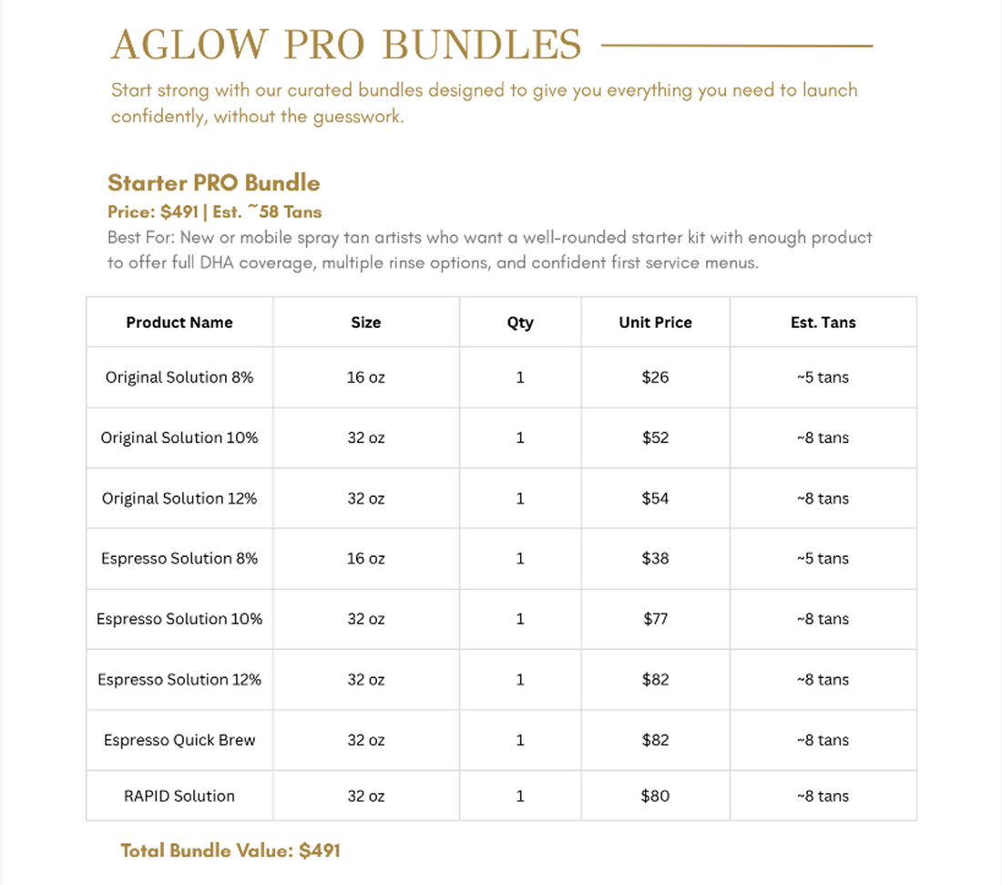 Starter PRO Bundle