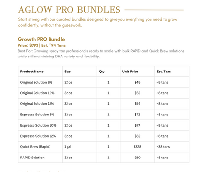 Growth PRO Bundle