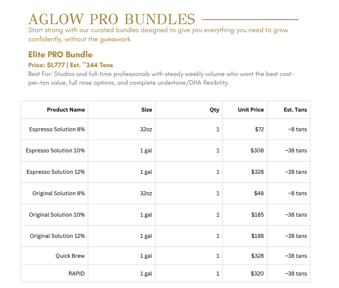 Elite PRO Bundle